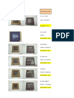 Gold Content List in CPU Chips PDF