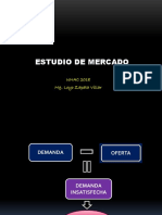 02 ESTUDIO DE MERCADO Clase 2