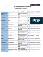 Claves de Acceso Remoto