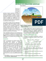 Emisiones de Amoniaco PDF