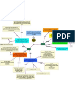 TIPOS DE CORTE.pdf