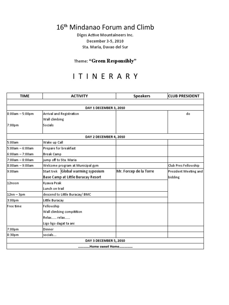 Digos Mountaineers Itinerary 2010 | PDF