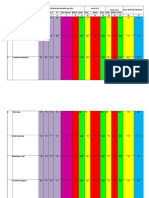 Daftar Nilai Kelas APHP Semester II