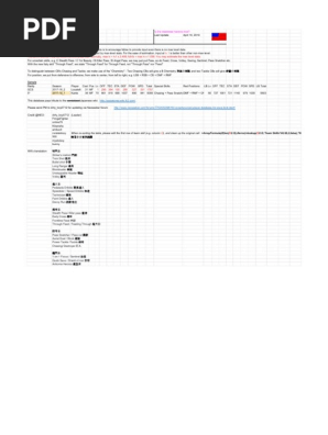 Specialized Skill Wscs Association Football Sports