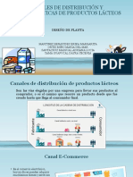 Canales de Distribucion