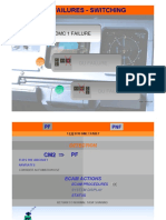 A320-EIS_Failure.pdf