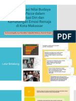 Implementasi Nilai Budaya Siri' Na Pacce Dalam Presentasi Diri Dan Kematangan Emosi Remaja Di Kota Makassar