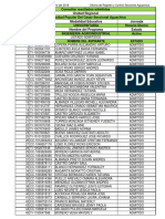 Admitidos Agroindustrial PDF