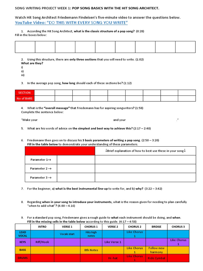 Do This With Every Song You Write | PDF | Song Structure | Songs