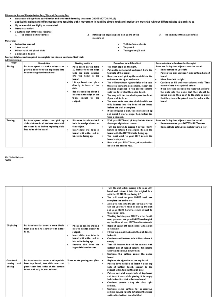 minnesota-rate-of-manipulation-test-a-guide-to-administering-tests-of