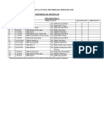 Karnival Futsal SPK Bersama Ppki Kmy 2018 Jadual Perlawanan Kategori Sekolah Menengah Gelanggang C