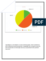 Math Graph