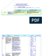 Planeacion Tecnologia III 3er Bim