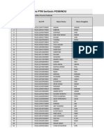 Offline - POSBINDU Banyuanyar 1