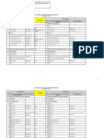 Lampiran V Formularium Nasional Rujuk Balik Dan Adendum Pertama Tahun 2018 - 2019