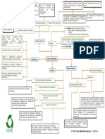 66739988-Mapa-Conceptual-Cultura-Corporativa-Equipo-Rik.pdf