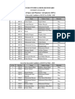 Advanced Studies & Research Board: List of The Successful Candidates of KUET For M.Phil - 2019