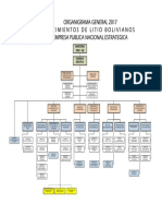 1_organigrama_2016.pdf