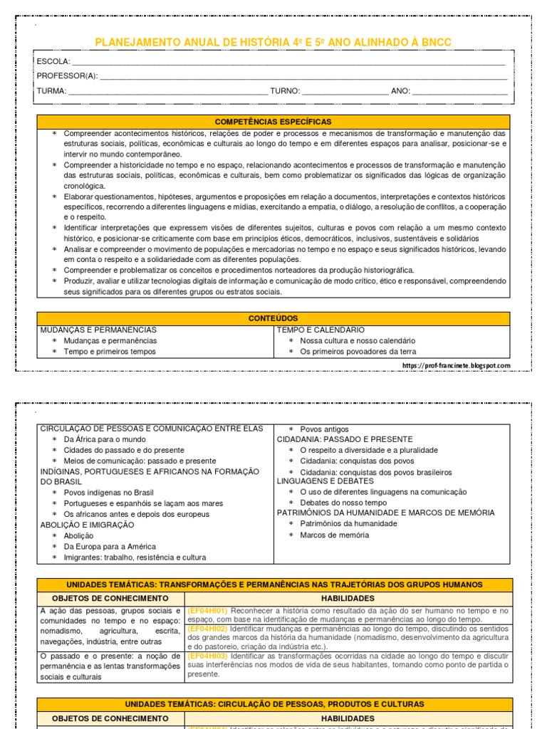 plano anual 3 anos - História da Educação I