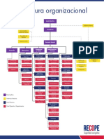 2018-09-05-organigrama.pdf