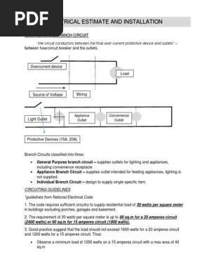 Electrical Estimate