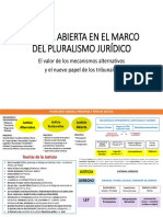 - Justicia Abierta en El Marco Del Pluralismo Jurídico 2019-04-16