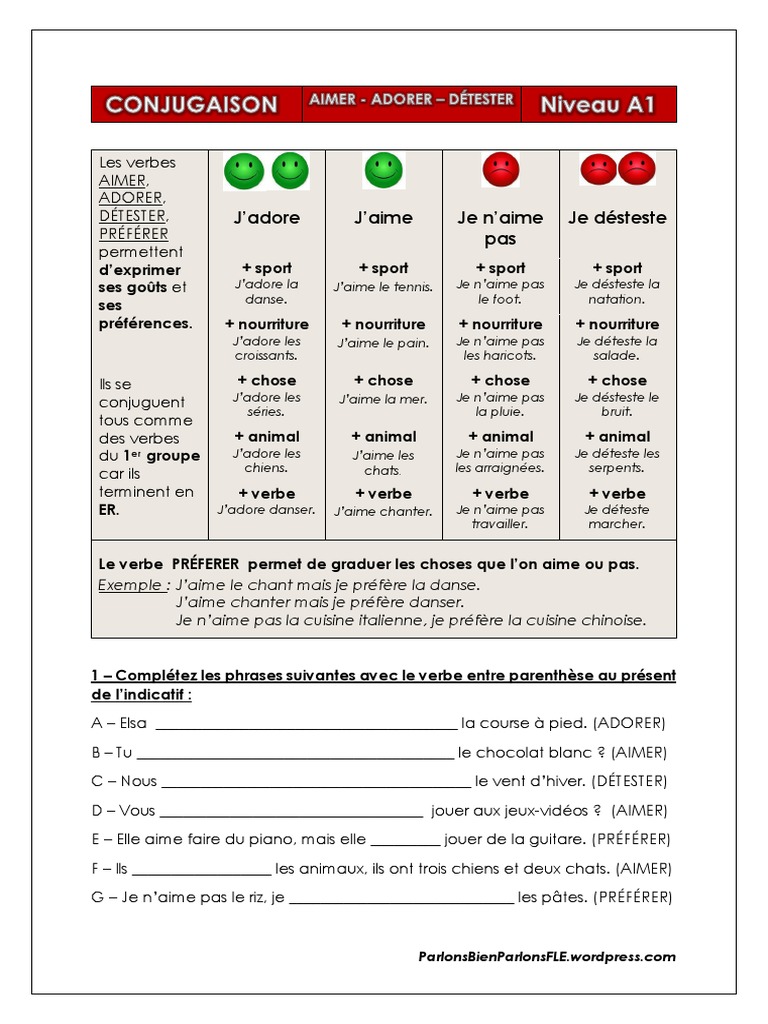 6 Les Verbes Aimer Adorer Et Detester Pdf Verbe Nourriture Et Boisson