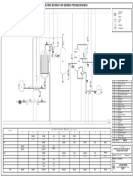 FLOWSHEET Acetic Acid