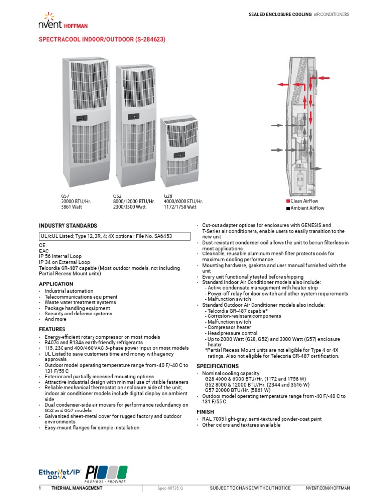Spectracool Indoor/Outdoor (S-284623) : Industry Standards | PDF | Air ...