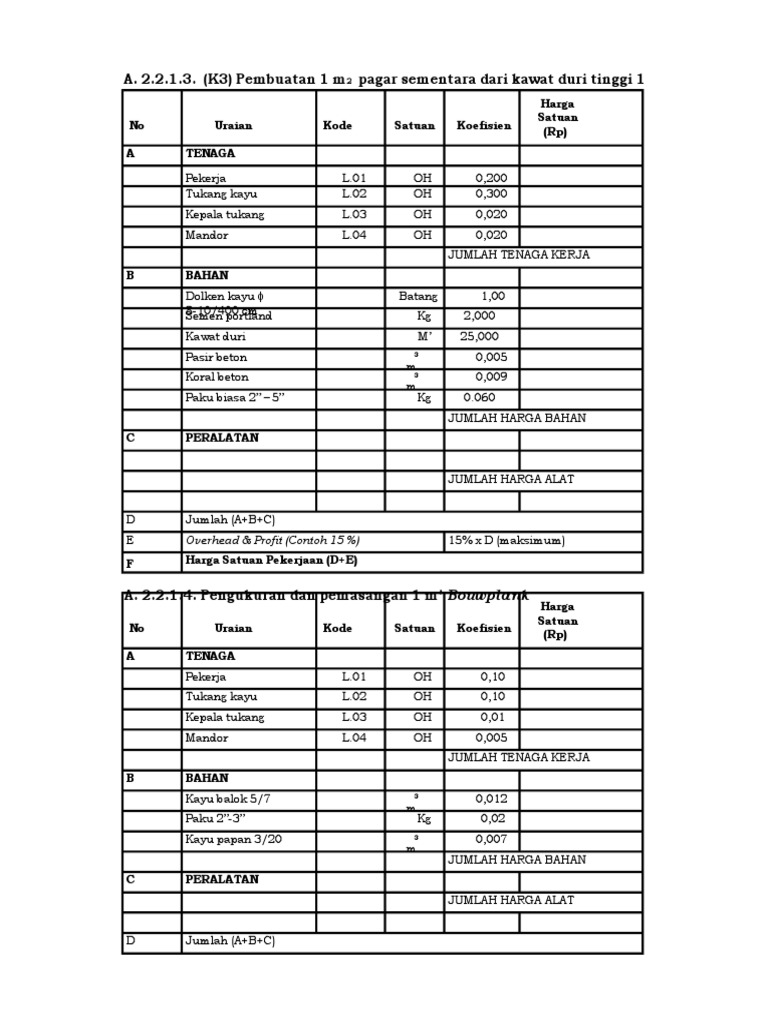 Rincian Biaya Pekerjaan Konstruksi | PDF