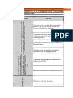 Diagrama de Gantt Iso 55001