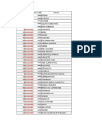 No Urut Noregwaktu Daftar Nama