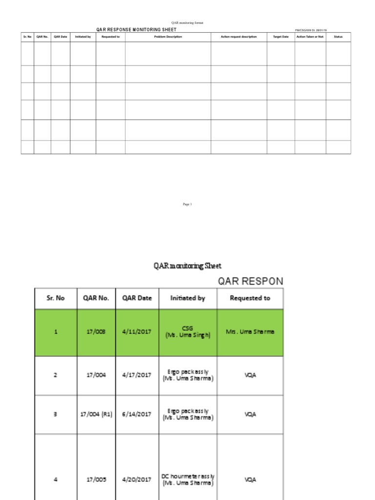 QAR Response Monitoring Sheet | PDF | Electronics | Electronic Engineering