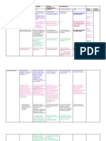 Macro-micro- Disciplinar_ Comunicacion _documentos de Trabajo Academia Leoye.docx