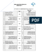 Uganda Amateur Open 2019 Draw Day 1