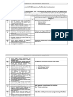 Self Assessment MFK Sursim