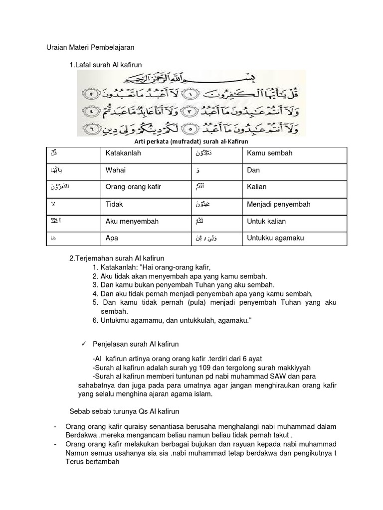 Download 50+ Contoh Surat Al Kafirun Dan Artinya Terbaik Gratis