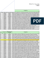 Bảng Kê Mua Vào q1.19