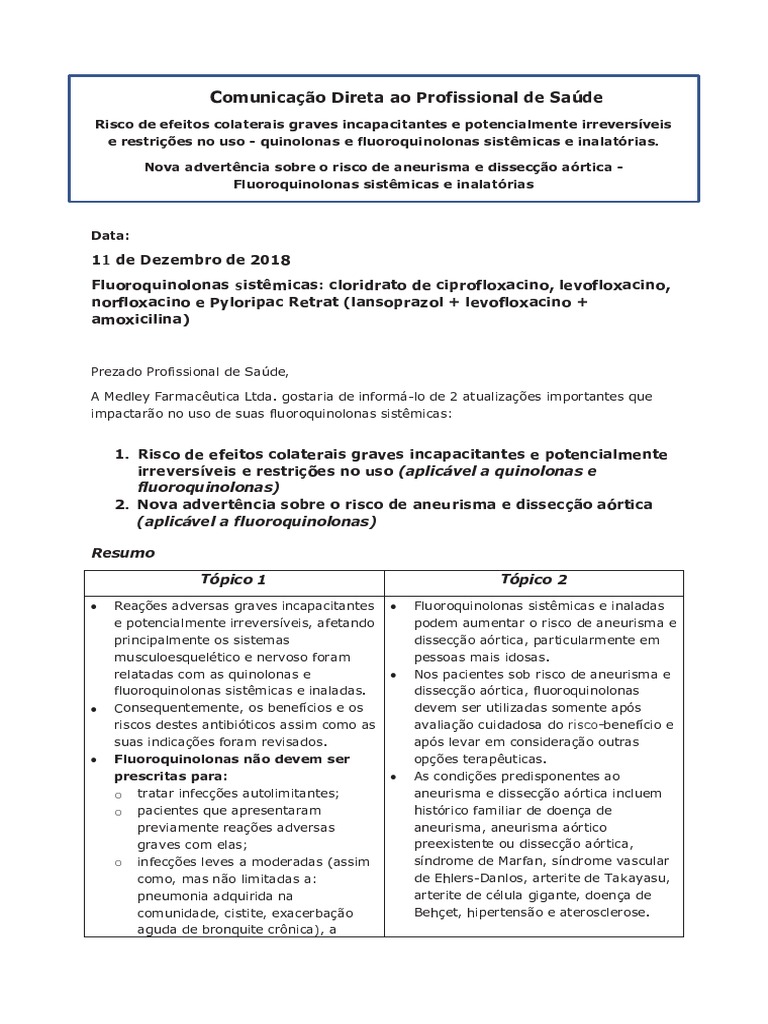 Comunicado Anvisa Quinolonas Pdf