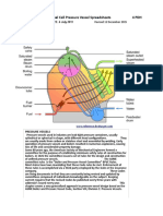 ASME Boiler & Fuel Cell Pressure Vessel Spreadsheets-Content-J Andrew