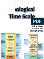 Geological Time Scale: Evolution of Earth's Lithosphere, Atmosphere, Hydrosphere and Biosphere Over Time/TITLE