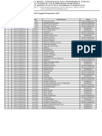 Hasil 197 131003 Universitas Abulyatama