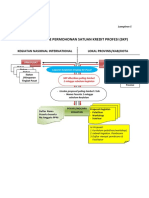 lampiran-5-mekanisme-alur-permohonan-skp.pdf