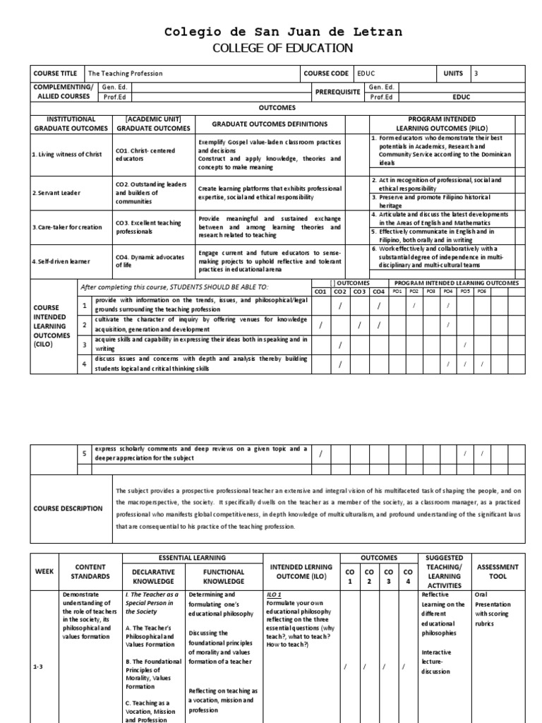 Teaching Profession Course Overview | PDF | Philosophy Of Education ...
