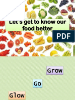 Let's Get To Know Our Food Better