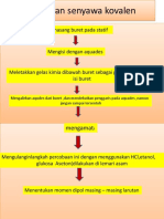 Kepolaran Senyawa Kovalen - Persentase