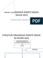 Rapat Koordinasi Komite Medik