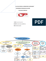 Esquema de Procedimiento Cautelar