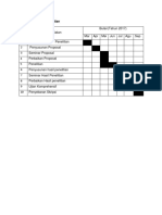 Rencana Jadwal Penelitian