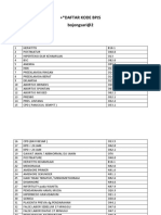 + Daftar Kode Bpjs Bojongsari@2: Kehamilan